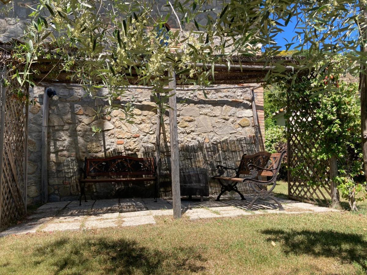 Agriturismo Beata Vanna Fabro Exterior foto